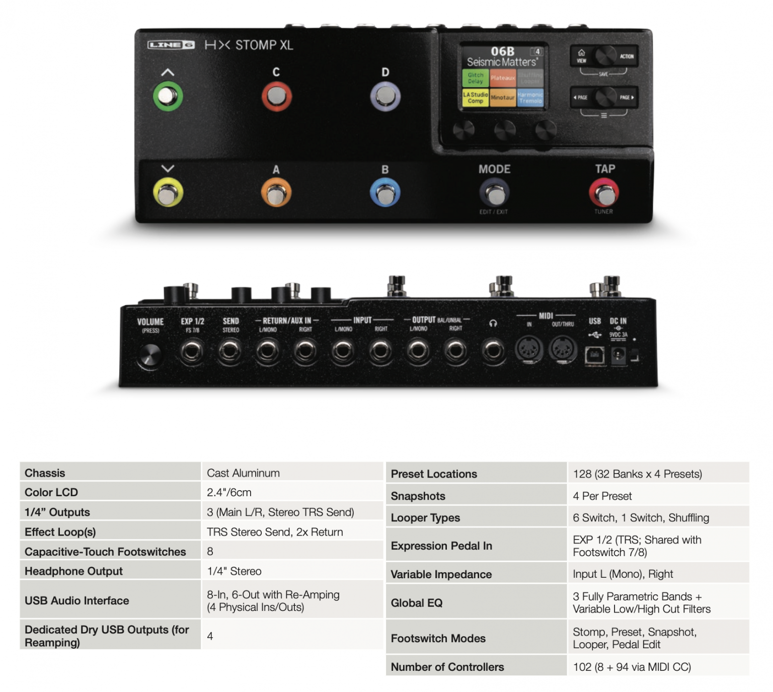 Line Six Hx Stomp