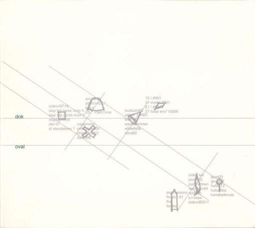 Oval - Dok CD M 20 Jan 1998 [Genre] From the private collection of famed record producer Tucker Martine who’s worked with My Morning Jacket, Bill Frisell, The Decemberists, Sufjan Stevens, Modest Mouse to name a few.