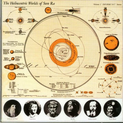 Sun Ra - The Heliocentric Worlds  CD NM or M- 1992 [Genre] From the private collection of famed record producer Tucker Martine who’s worked with My Morning Jacket, Bill Frisell, The Decemberists, Sufjan Stevens, Modest Mouse to name a few.